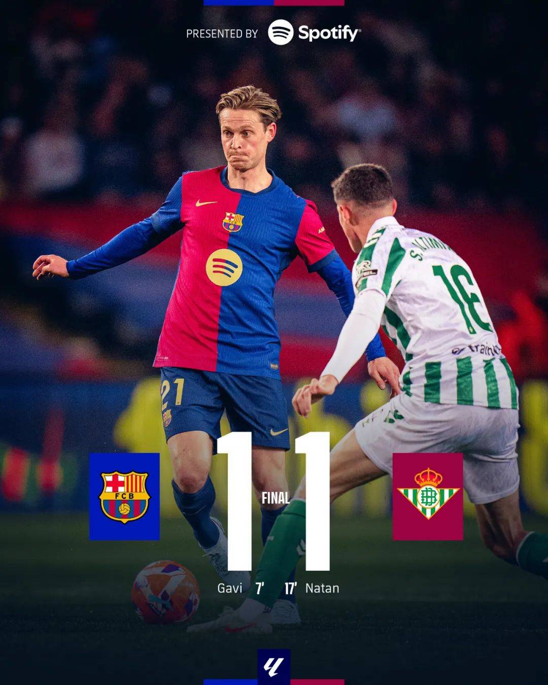 巴塞罗那主帅对欧冠比赛有所部署 巴塞罗那主帅对欧冠比赛有所部署