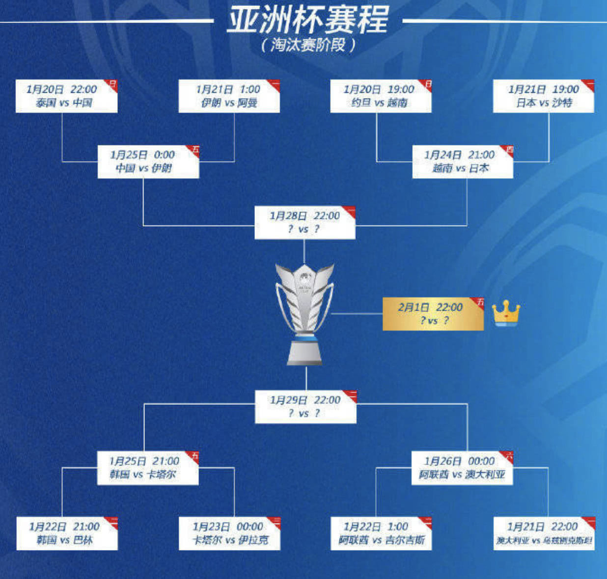 伊朗球队排名第一,卫冕冠军表现稳定的简单介绍 伊朗球队排名第一,卫冕冠军表现稳定的简单介绍