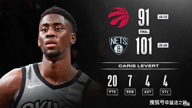 爱游戏入口-猛龙取得五连胜，稳居东部榜首的简单介绍